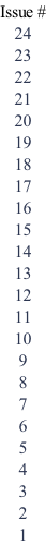 Issue # 24 23 22 21 20 19 18 17 16 15 14 13 12 11 10 9 8 7 6 5 4 3 2 1